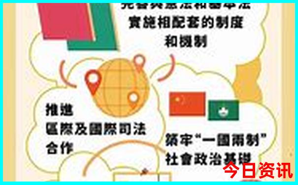 带娃去北京旅游攻略及费用