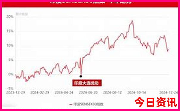 包头一日游的景点