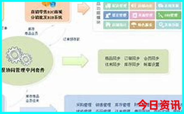 国内夏季避暑胜地有哪些