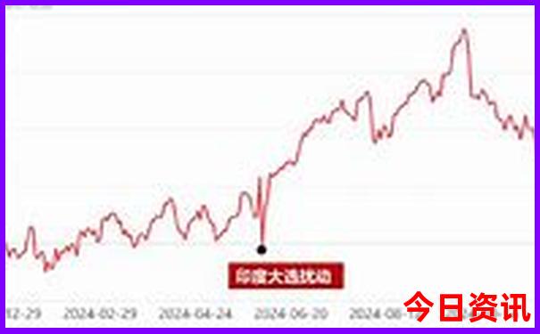 贵州旅游景点推荐自驾游