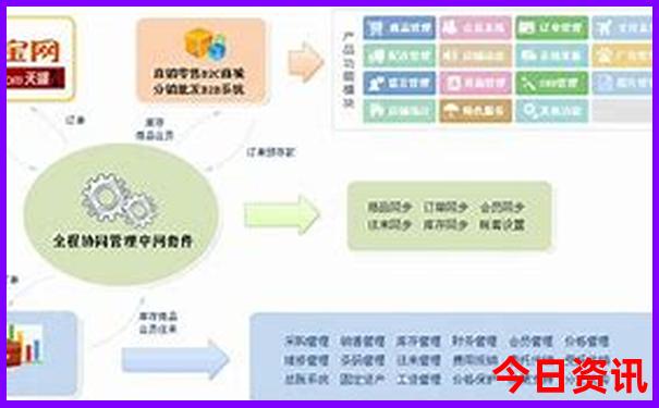 全国哪些地方夏天凉快